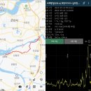 2025.09.22(월), 서해랑길6-27(52코스 심포항-새창이다리)] *역방향 진행 이미지