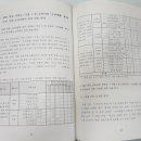 춤추는각시탈