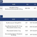 위더스21 네이버블로그