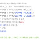 노리토리