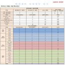 삼성방재 이미지