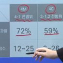 깊은생각목동학원