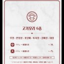던킨대구 - 중구 국채보상로 580 | 던킨대구