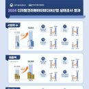 디엘유통 - 부천시 소사구 | 디엘유통