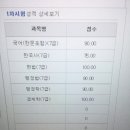 쌤 정말 감사드립니다 고용노동부 7급 합격했습니다 이미지