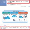 한일네트웍스(주)