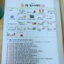 양양국공립 하나어린이집 | 호평동 국공립 어린이집 영유아반 / 하나소아과후기