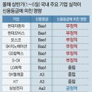 신용상회 이미지