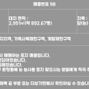 진잠나들목공인중개사사무소 이미지