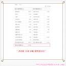 영통동우체국 이미지