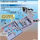 【영상컬럼】오늘의 포토뉴스[2010/04/08(목)] 이미지