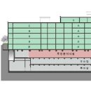 유엔씨앤씨주