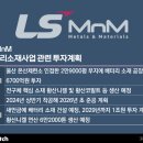 엠앤엠(MnM)
