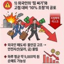 딥바이