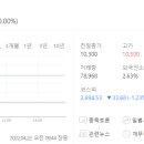 고려산업(주) 이미지