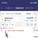 라 트레이딩 이미지