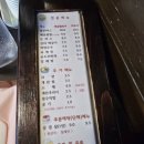 돈웅 네이버블로그