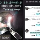 더모아뷰티 네이버블로그