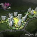 대우패키지
