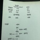 김태찬 이미지