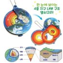 두현과학 이미지