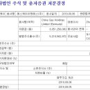 SKES(주) 네이버블로그
