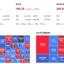 이재명 대통령 후보 당선 후 주식시장 전망 이미지