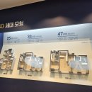 거창농협 하나로마트 이미지