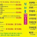 완도회식당 이미지