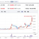 주식회사 한국에너비스