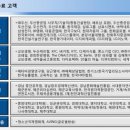 서울대학교병원 새마을금고 이미지