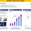 대성기업(주) 이미지