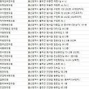 덕하한의원 이미지