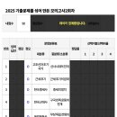 오늘도 스터디 이미지