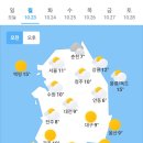 오늘의 날씨 (10월 23일 월요일) 입영 14일차 이미지