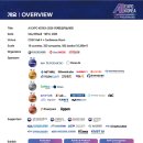 비아이코리아 | AI EXPO KOREA 2026 현장스케치｜AI 미래를 직접 보고 왔습니다