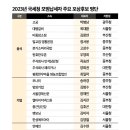 주식회사 평창갈비 이미지