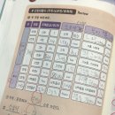 논술플로우논술교습소