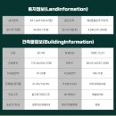 논현빌딩 이미지