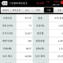 에스엠와이즈 이미지