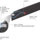 G2042 네이버블로그