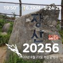 경남선경상가 이미지