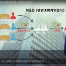 샤인룩스의원 | 병원 마케팅 잘하는 법(핵심 비기 유출)