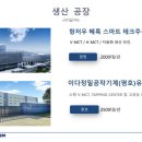 주식회사 동호테크