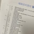 혜화유치원 이미지