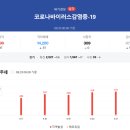 삼보약국 이미지