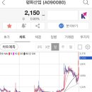 ㈜평화산업 이미지