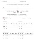 2025 후반기 전국 고등 축구리그 [K리그 주니어 A - 상위스플릿] 부산아이파크 U18 개성고 VS 경기성남FCU18풍생고 이미지