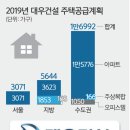 수원역 푸르지오자이 제1 이미지