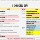 또래또래어린이집 이미지